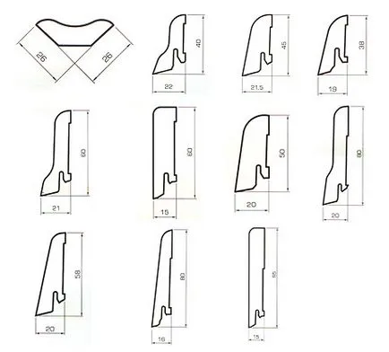 Plinte din lemn de instrucțiuni video de modul de a face propriile mâini, în special fabricarea, Pret, Foto