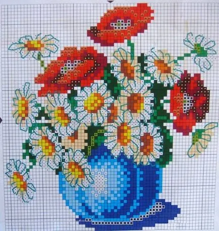 Crafts Bead Bazele pentru începători (începători) Artizanat șirag de mărgele de bază pentru începători