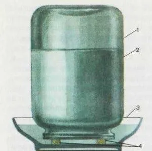 Bautor de pui cu desene mâini și diagrame