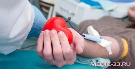 Este util pentru a stabili dacă a dona sânge pentru care este luat, cerințele de bază, drepturile și obligațiile donatorului