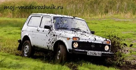 Vorbeste despre all-wheel-drive și variantele sale (patru roți drive masina) Vorbeste despre all-wheel-drive și variantele sale