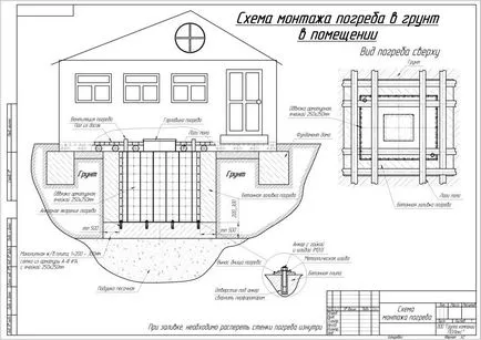 Crama sub casa cu propriile sale mâini - clădire, instrucțiunile! (Casa cu propriile sale mâini) Crama sub casa cu propriile sale mâini - clădire, instrucțiunile!