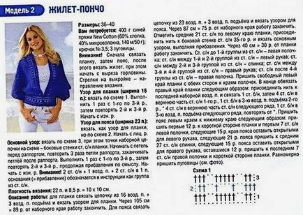 Poncho croșetat - diagrame și descrieri ale femeilor, cursuri cu fotografii și video (descriere) Poncho croșetat - diagrame și descrieri ale femeilor, cursuri cu fotografii și video