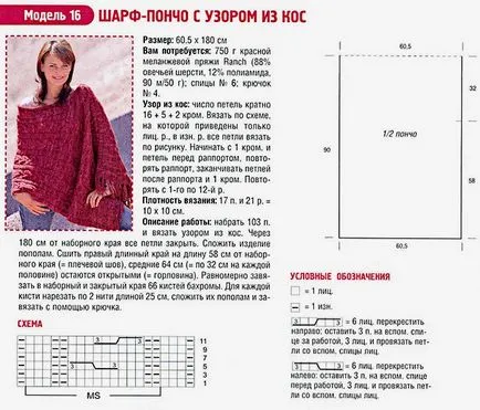 Poncho croșetat - diagrame și descrieri ale femeilor, cursuri cu fotografii și video (femei) Poncho croșetat - diagrame și descrieri ale femeilor, cursuri cu fotografii și video