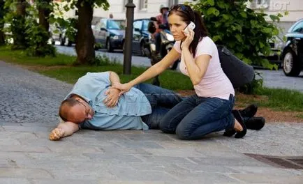 Ulterioare simptomelor de infarct miocardic și probabilitatea unui al doilea atac de cord