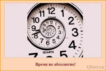 călătorie în timp este real, 10 fapte, fapte interesante în fiecare zi! (Despre fapte de călătorie de timp) călătorie în timp este real, 10 fapte, fapte interesante în fiecare zi!