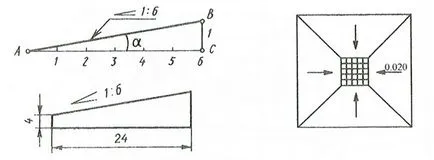 Calculul și aplicarea bias la desene tonaj - RPC - fotogrammetrie (pantă în desene) Calculul și aplicarea bias la desene măsurate - NPP - fotogrammetrie