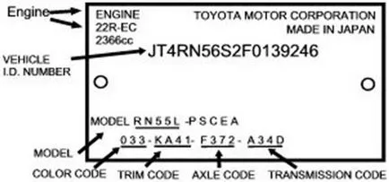 Descifrarea codului de vinuri neacidulate Toyota Corolla modul de a determina țara de origine