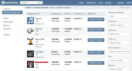 Publicitate VKontakte modul de configurare publicitate eficiente (înființat) VKontakte de publicitate cum să configurați publicitate eficiente