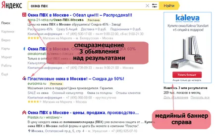 Publicitate pe internet Prezentarea generală a argumentelor pro și contra fiecărei metode