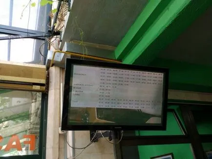 Programul de autobuz din Budva 2015