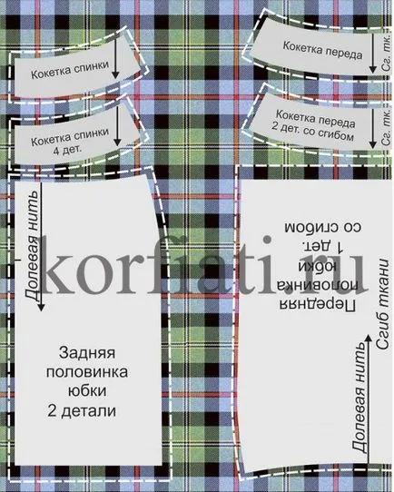 Calculul de tesut - consiliere Anastasia korfiati