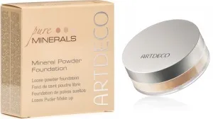 Rating-ul cel mai bun pulbere minerală în vrac, care este bun (Loose Mineral Powder, care este bun) Rating-ul cel mai bun pulbere minerală în vrac, care cel mai bine
