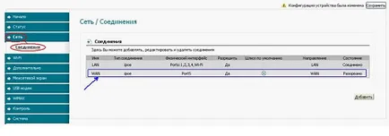 Rppoe 2 moduri de a configura un router