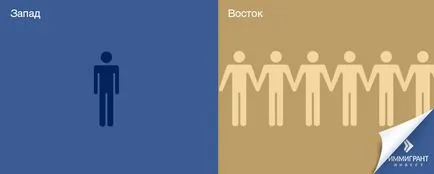 mentalitatea românească și imigrația care țările sunt aproape de noi în mentalitate (mentalitatea) mentalitate și imigrația românească care țările sunt aproape de noi în mentalitate