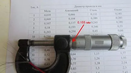 info radiomaster siguranță de casă