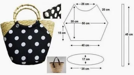 Coase o pungă de plajă cu mâinile - samoshveyka - site-ul pentru fanii de cusut și manual (de mână) Coase o pungă de plajă cu mâinile - samoshveyka - site-ul pentru fanii de cusut și de meserii
