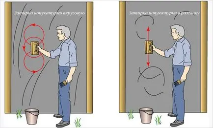 Casa de stuc, cu propriile lor mâini fațadă - Tencuitor fațadă
