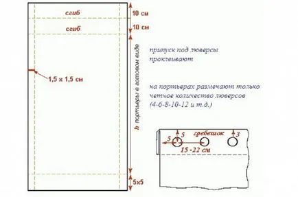 Perdele cu ochet mâinile proprii master-class