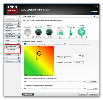Centrul de descărcare de control catalizator AMD în limba rusă