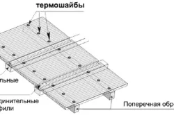 Compus din policarbonat moduri diferite metode termice, profil dintr-o bucata, proiecție