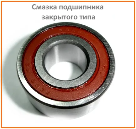 rulmenți de tip închis de lubrifiere - sfaturi, secrete, sfaturi (penetrare de lubrifiant) rulmenți de tip închis de lubrifiere - sfaturi, secrete, sfaturi