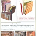 Baie de constructii din busteni - fundație și cadru propriile mâini