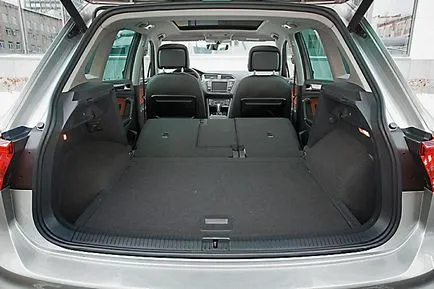 Comparativ Tiguan testul volkswagen si toyota rav4 (Tiguan) Tiguan volkswagen Benchmark și Toyota RAV4