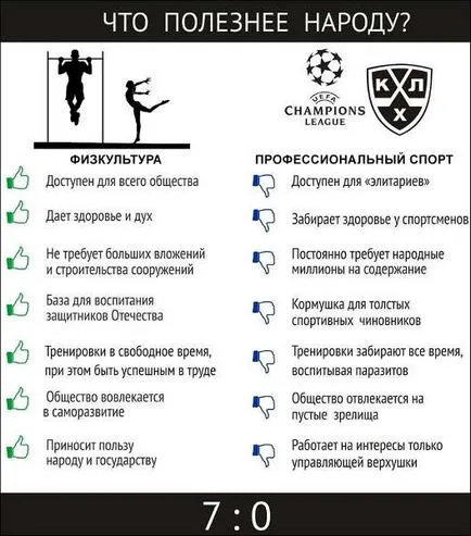 Sport - acest exercițiu, condus la punctul de absurditate, sănătății naturale