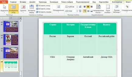 Tabelele din prezentare
