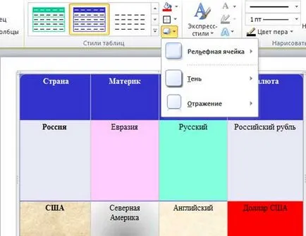 Tabelele din prezentare
