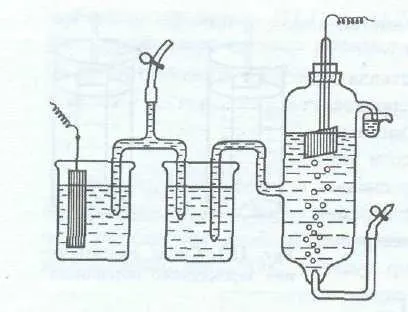 Subiect №6 «procese electrochimice“
