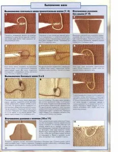 cusături tricotate mânere - fără cârlige (tricotate) cusături tricotate mânere - fără cârlige