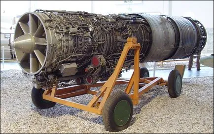 motor turboreactor cu postcombustie (turboreactor), aviație, ușor de înțeles pentru toți