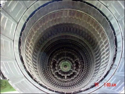 motor turboreactor cu postcombustie (turboreactor), aviație, ușor de înțeles pentru toți