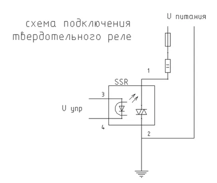 Dispozitiv de stat solid releu, principiul de funcționare, numirea