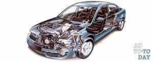 Aparate de vehicule pentru manechine sunt investigate împreună