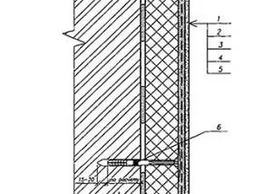 Izolație de perete exterior din vată minerală (lână de rocă), tehnologia de asamblare corectă
