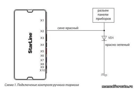 Setarea alarmei UAZ Patriot, punctul de conectare, patriot UAZ