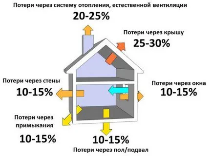 Încălzirea pardoselii în instrucțiunile video de instalare țară cu mâinile lor decât capacul de vacanță cald (ei) Încălzirea pardoselii în instrucțiunile video de instalare țară cu mâinile lor decât capacul de vacanță cald