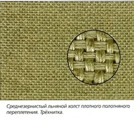 Tipuri de pânze și caracteristicile lor
