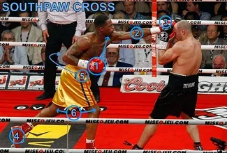 Tipuri de șocuri în box detaliat Ghid - articole - sovietice sportive (Jeb clinch țintui) Tipuri de șocuri în box detaliat Ghid - Articole - Sport sovietic