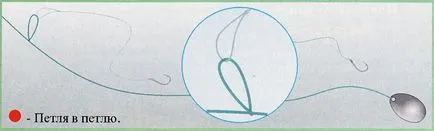 Opțiunile de fixare lese pe platine magar terminat