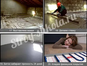 pardoseală radiantă cu mâinile lor - ghid pas cu pas, pentru a afla