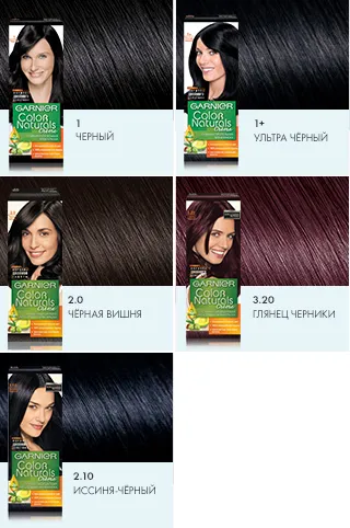 În ce culoare pentru a picta părul și modul de a alege culoarea părului dreapta Garnier Academy colorația -