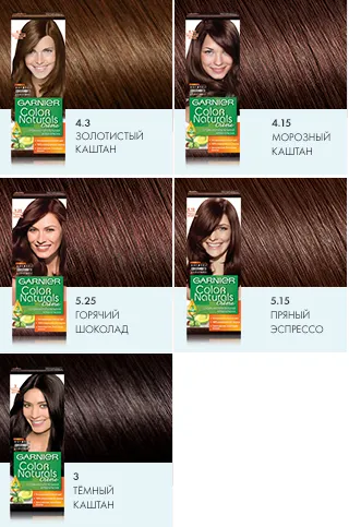 În ce culoare pentru a picta părul și modul de a alege culoarea părului dreapta Garnier Academy colorația -
