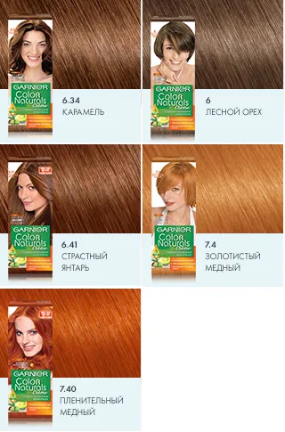 În ce culoare pentru a picta părul și modul de a alege culoarea părului dreapta Garnier Academy colorația -