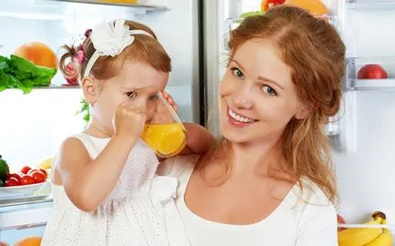 Vitamina a, b, c descrierea și efectele asupra organismului