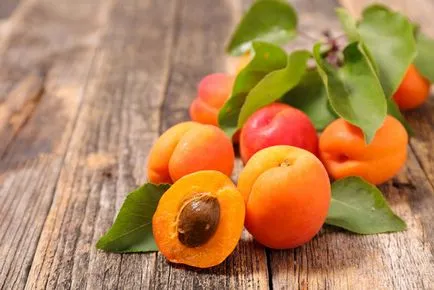 Vitamina a, b, c descrierea și efectele asupra organismului
