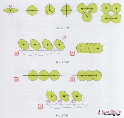 broderie paiete